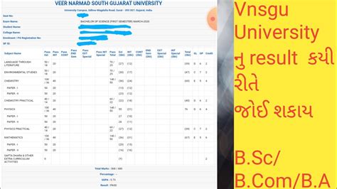 VNSGU Result 2021 Out: Check Sem 1, 2, 3, 4, 4, 5, 6 Result.